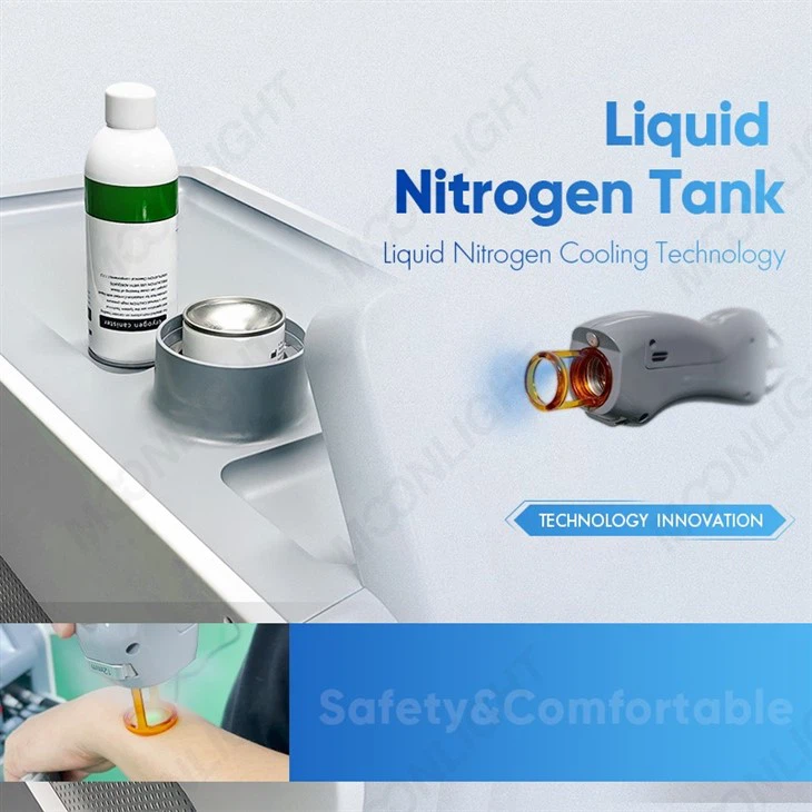 2023 New Cynosure Laser