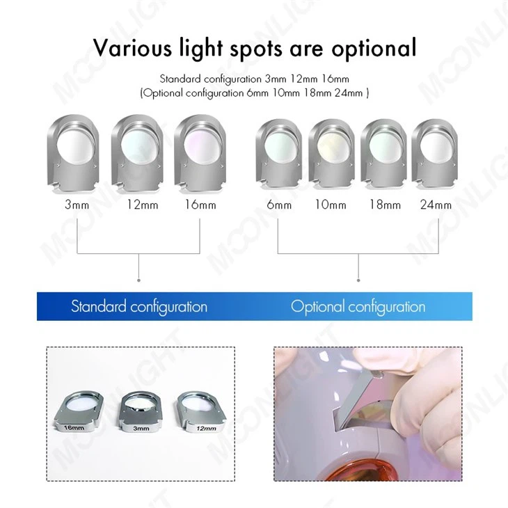 2023 New Cynosure Laser